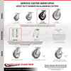 Service Caster 6 Inch Rubber on Aluminum Caster Set with Ball Bearings 2 Brakes 2 Rigid SCC SCC-TTL30S620-RAB-2-R-2